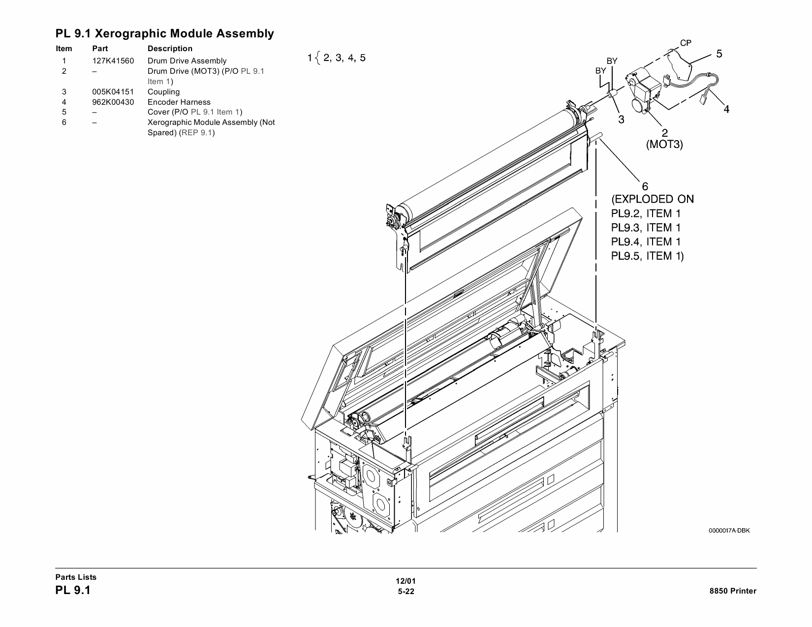 Xerox WideFormat 8850 Parts List and Service Manual-4